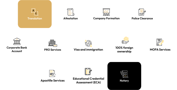 Choose HireMate Services