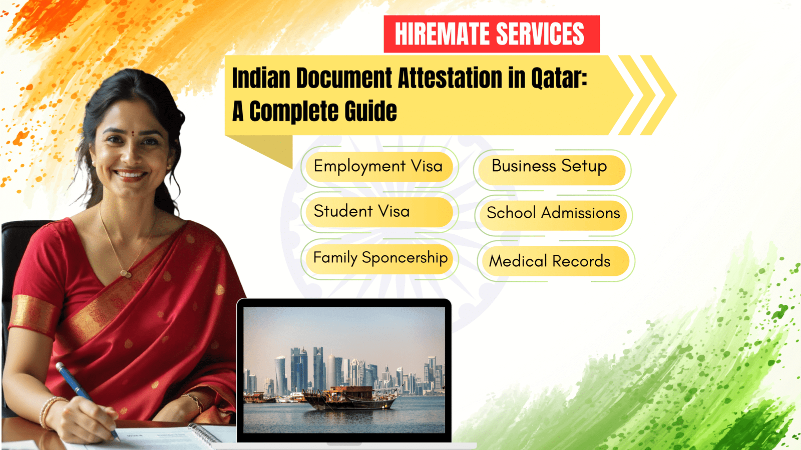 Indian Document Attestation in Qatar: A Complete Step by Step Guide