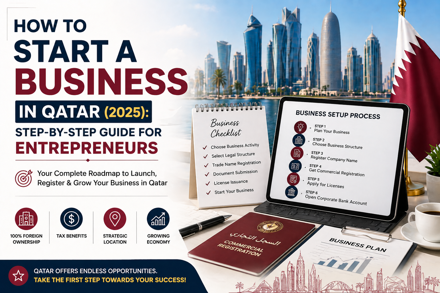 Blogs 24 How to start a business in qatar