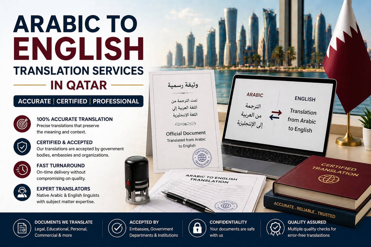 Blogs 20 Arabic to english translation services in qatar: accuracy, acceptance, and compliance