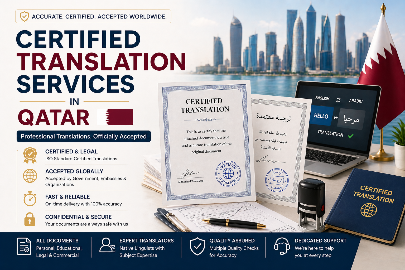 Blogs 19 Certified translation services in qatar