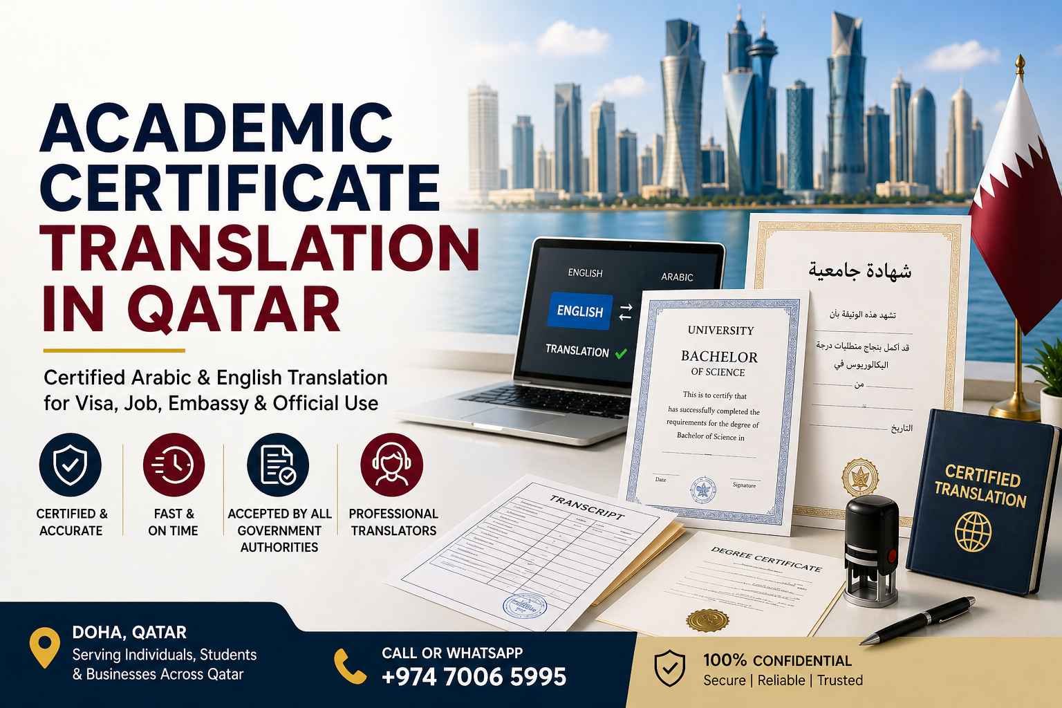 Academic translation qatar